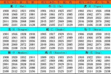 1971五行属什么|1971年出生属什么生肖 1971年属猪是什么命